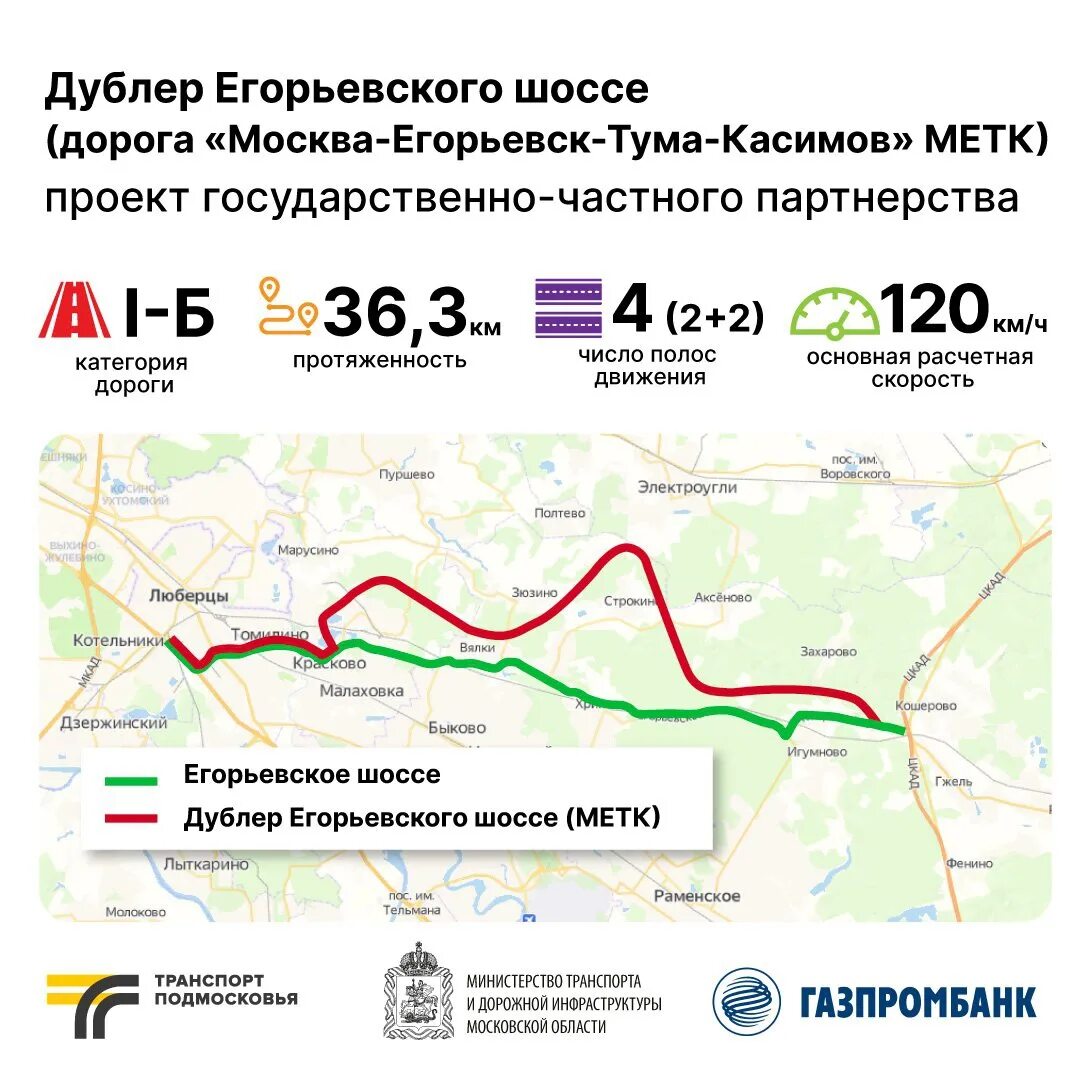 Платный дублер егорьевского шоссе. Дублер егорьевского шоссе 2023. Дублер егорьевского шоссе на карте. Где проходит егорьевское шоссе. Новая дорога дублер егорьевского шоссе.