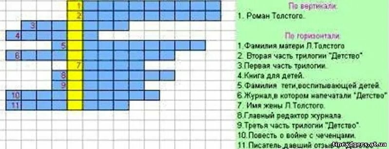 Кроссворд по произведениям Льва Толстого. Кроссворд на тему л.н толстой. Литературные кроссворды с ответами. Кроссворд на тему литературные произведения. Лев толстой кроссворды