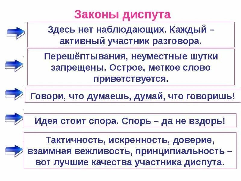 Диспут это. Презентация диспут. законы диспута. диспут это в педагогике. вопросы для диспута.