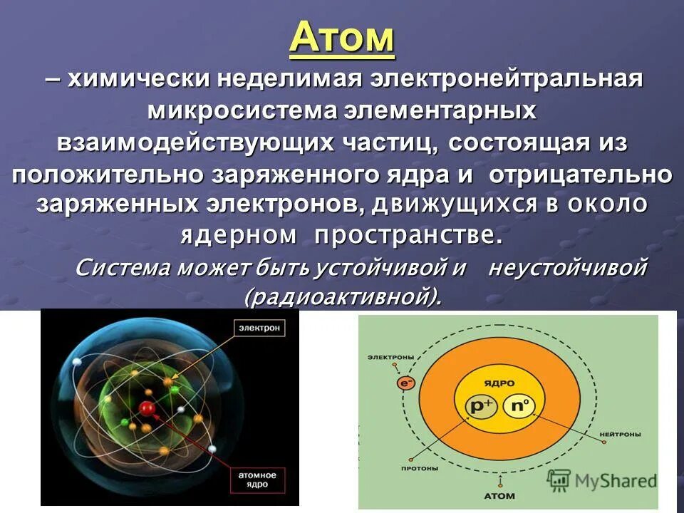 Атом электронейтральная частица. Атом химически неделимая электронейтральная. Атом это электронейтральная элементарная частица. Атом это химически неделимая частица. Ядра атомов состоит из элементарных частиц