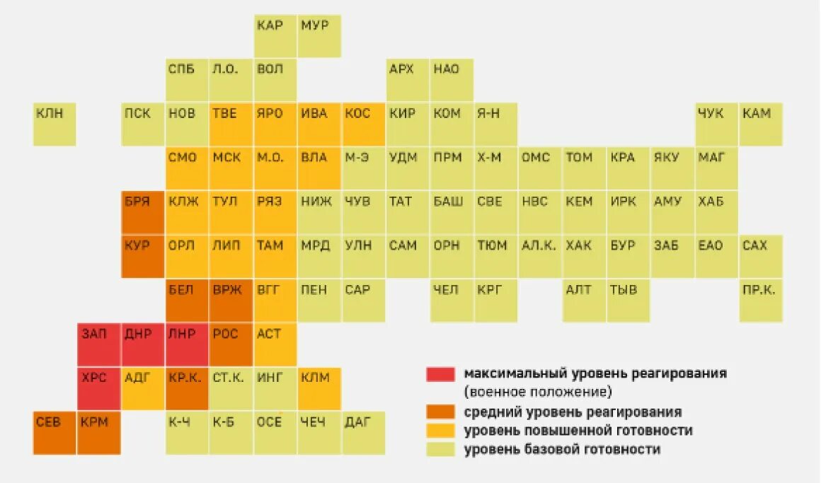 Уровни военного положения. Уровни реагирования в регионах. Средний уровень реагирования. Уровни военной готовности по регионам.