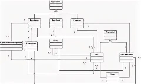 Cochrane database syst rev. Cochrane database syst rev
