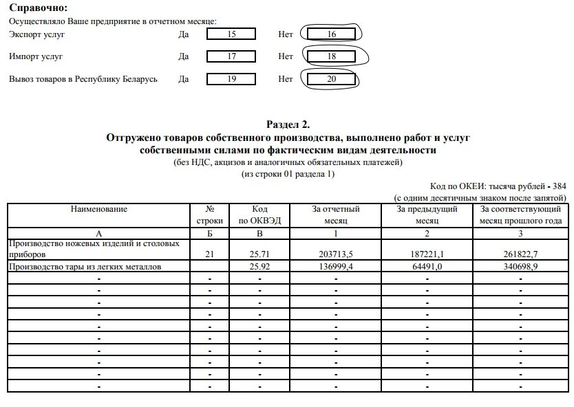 Форма 1 услуги образец заполнения. Пример заполнения формы 1-вывоз. Сведения об объеме платных услуг населению пример заполнения. 1 Вывоз статистика пример заполнения. Статистика форма 1-вывоз пример заполнения.