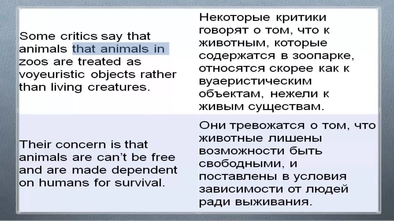 Монолог в зоопарке 10 предложений