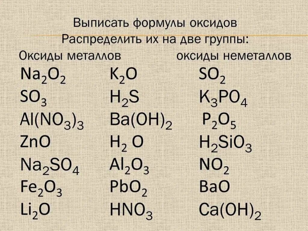 Формулы оксидов 8 класс химия. Основной и кислотный оксид формула. Формулы соединений оксида. Формула оксидов в химии. Характер высшего гидроксида калия