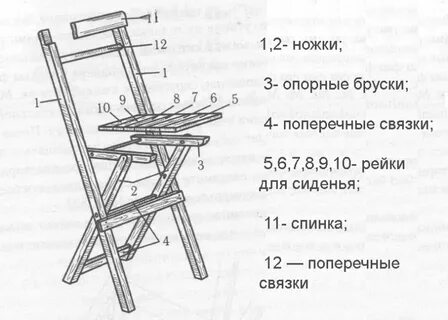 Чертеж деревянного стула своими руками