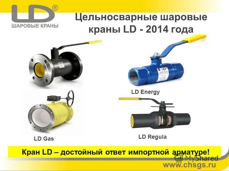 Ld energy шаровые краны