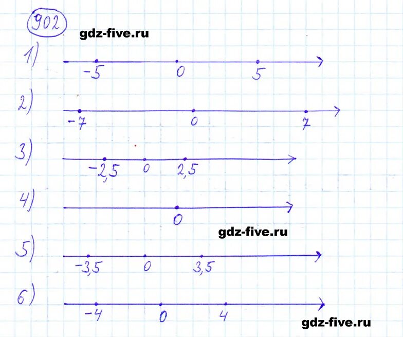 Математика 6 класс Мерзляк номер 902. Математика 6 класс с 150 номер 902. Математика 6 класс номер 1132 мерзляк полонский