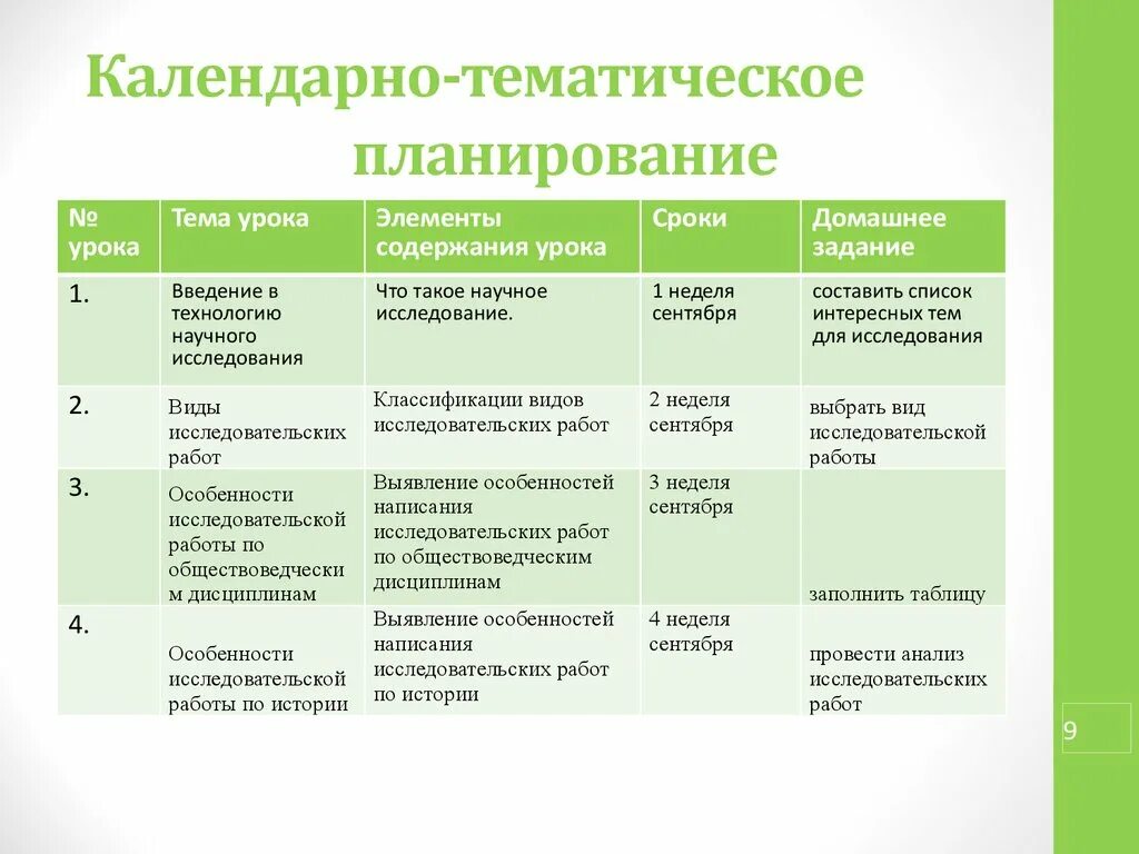 Календарно тематическое планирование земля наш дом. Календарно тематический план картинка. Календарно-тематическое планирование картинка. Календарное тематическое планирование город Пермь. Календарно тематическое планирование 2017 года технологий.