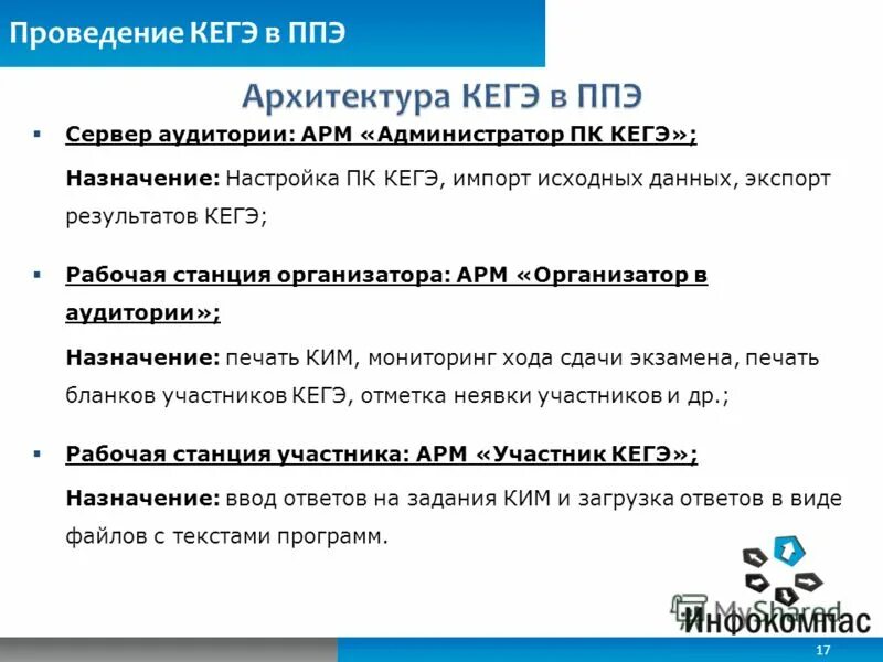 проведение кегэ