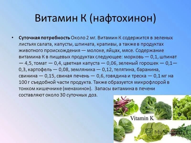 Что такое витамины. Витамин а содержится. Витамины в салатном листе. Bитамин k в каких продуктах. Витамин k продукты