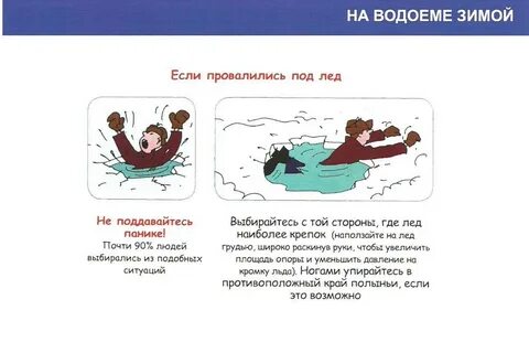 Что делать если провалился под