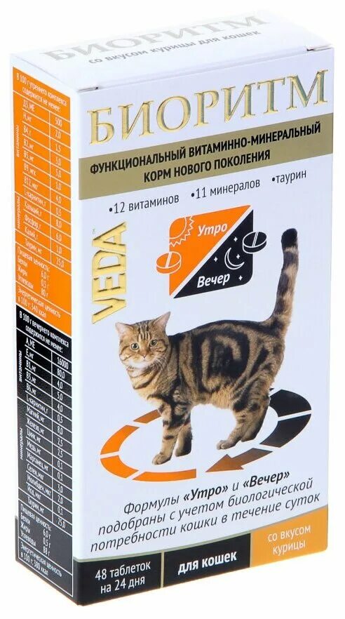 Витамины для беременных кошек