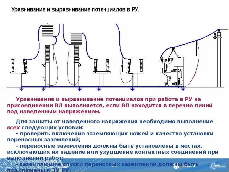 Параллельное соединение диодов. Выравнивание потенциалов заземления. Выравнивание тока. Выравнивание потенциалов заземления. Уравнительный ток трансформатора.