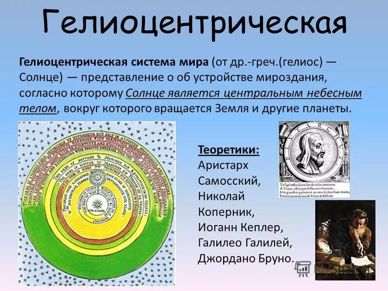 Кто первым доказал что солнце является центральным