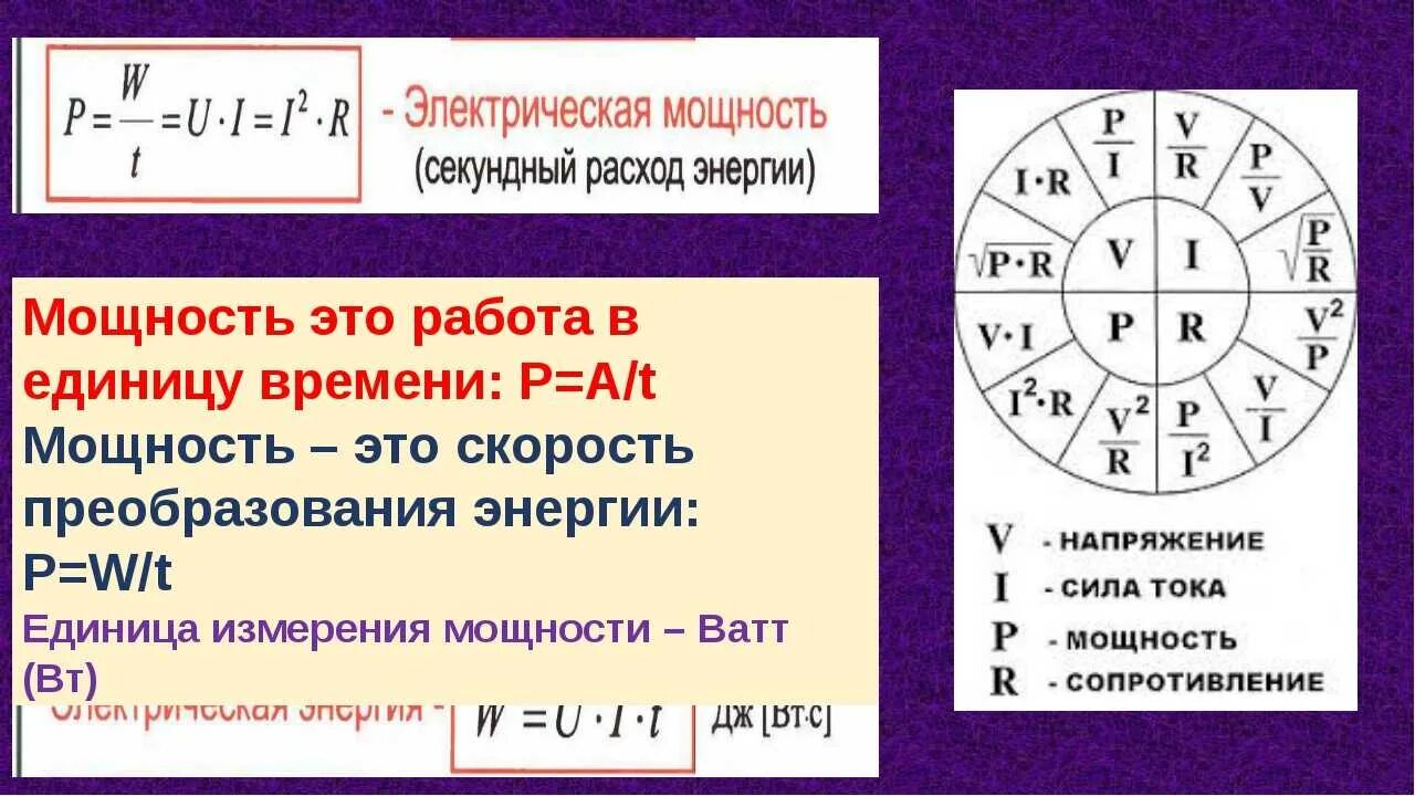 Какая формула для определения мощности. Формула мощности электрического тока. Формулы для вычисления работы и мощности электрического тока. Формулы для расчета работы и мощности Эл. Тока. Расчет мощности формула электричество.