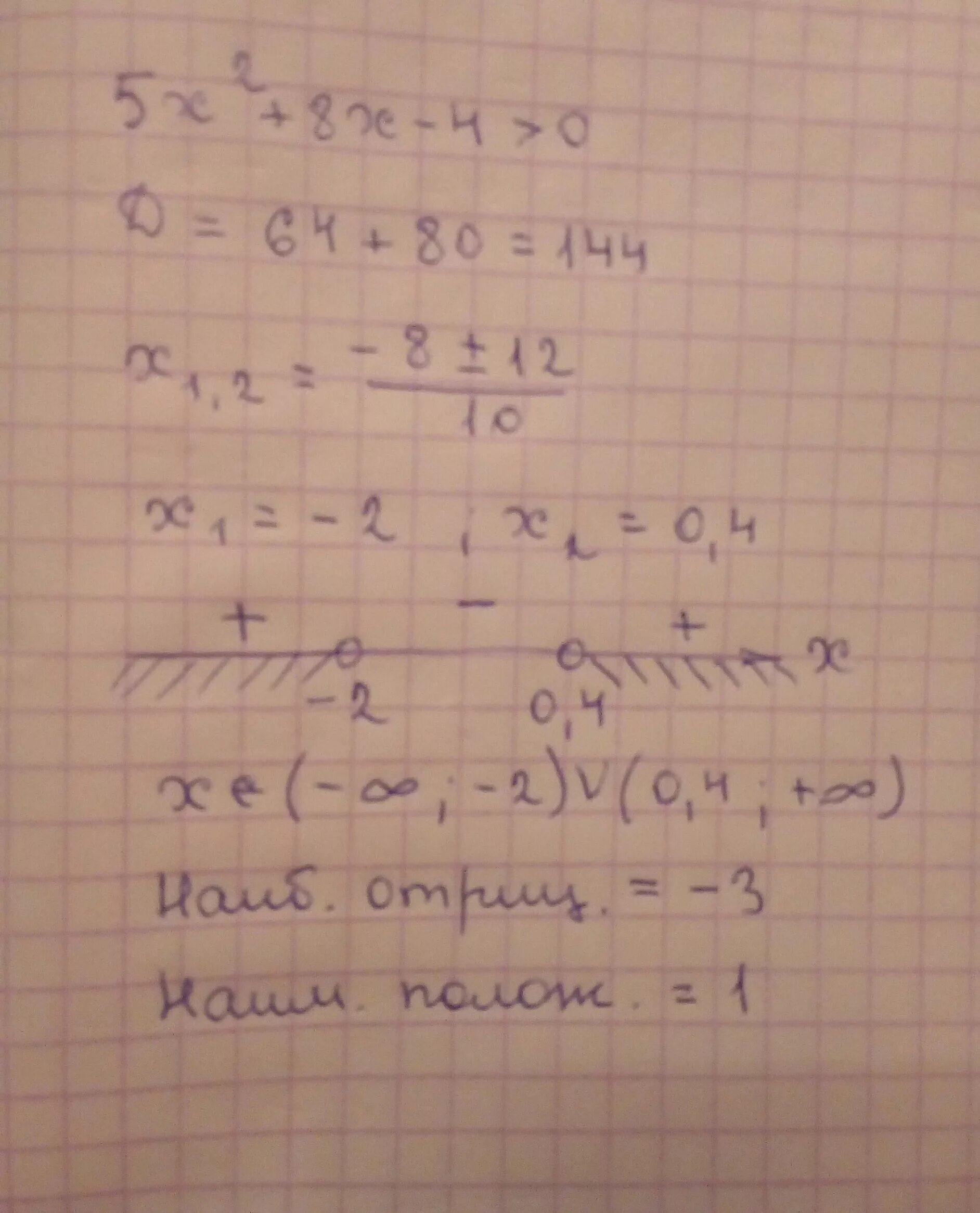 5х-2>8. Х-5/8х 2.4. 4+8х-5х2 0. (-Х-5)(2х+4)=0.