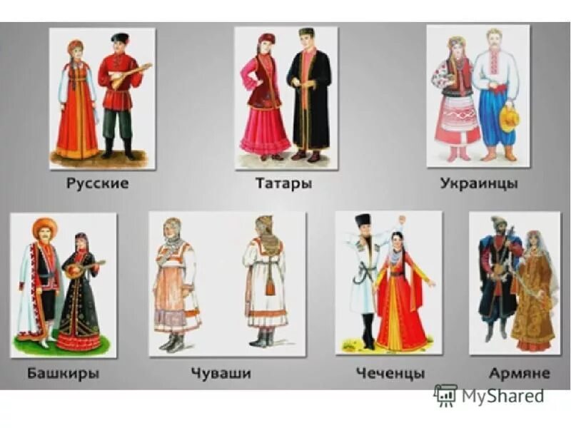 Чеченцы и башкиры. Русские татары украинцы башкиры. Национальный костюм русского народа. Отличие татар от башкир. Многочисленные народы россии.