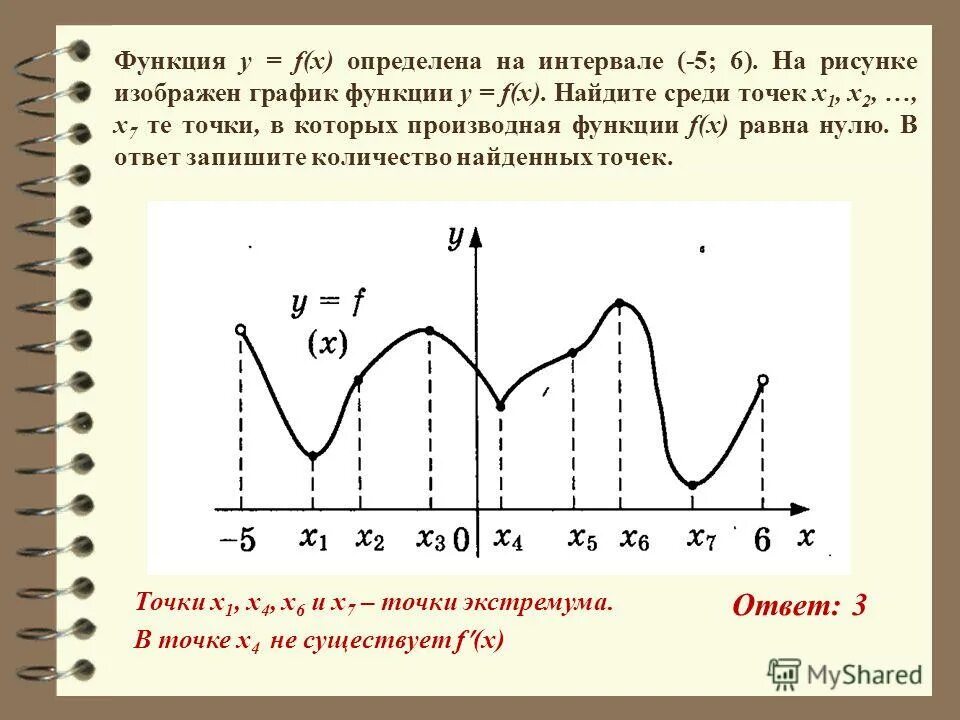 Уравнение функции. График функций 10 задание егэ. График функций 10 задание егэ. Графики функций парабола егэ. График функций 10 задание егэ.