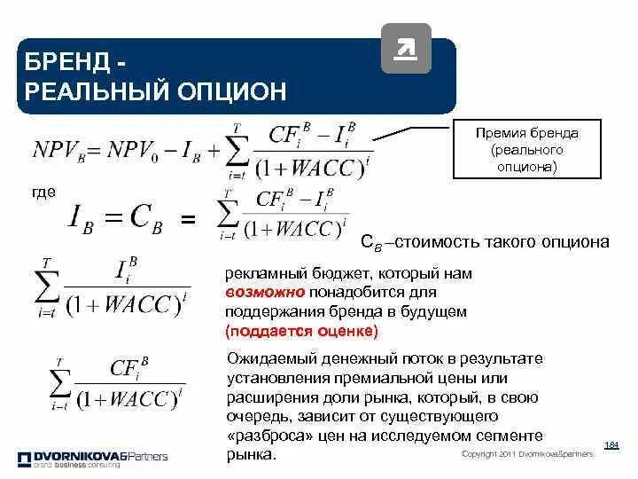 Модель гордона модель оценки. Метод реальных опционов формула. Метод оценки реальных опционов. Концепция реальных опционов. Метод оценки реальных опционов ROV.