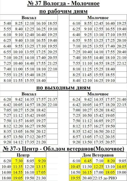 Расписание автобусов 37 столбовая. Расписание автобуса 37 Вологда молочное. Расписание автобусов Вологда 37 Вологда молочное. Автобус 37 Вологда молочное расписание новое. Автобус 37 Вологда молочное.