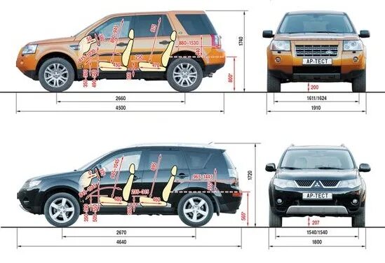 Land rover freelander 2 габариты. Land rover freelander 2 чертеж. Габариты ленд ровер фрилендер 2. Размер ленд ровер фрилендер 2. Габариты ленд ровер фрилендер 2.