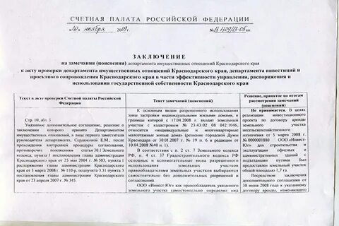 Заключения ксп на программы