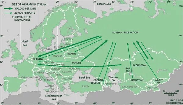 Направление трудовых миграций из соседних государств