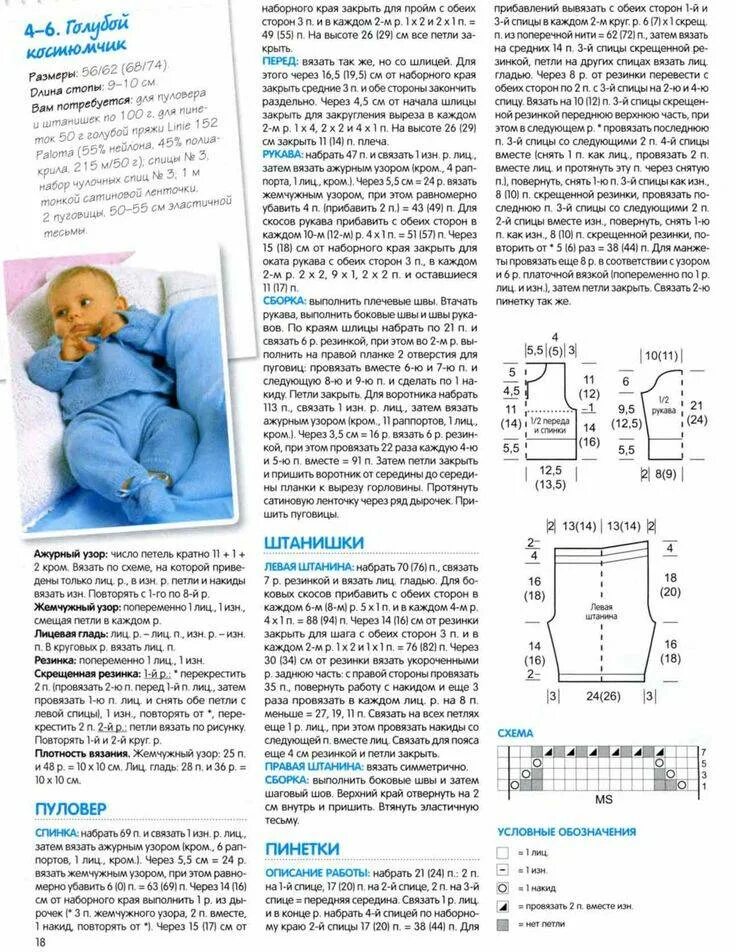 Вязать кофточку для новорожденного спицами схема и описание. Выкройки вязаных костюмчиков для новорожденных спицами. Схемы и выкройки вязаных костюмов для младенцев. Комбинезон спицами для новорожденного от 0до 3 схемы. Схемы вязаных комбинезонов для новорожденных спицами