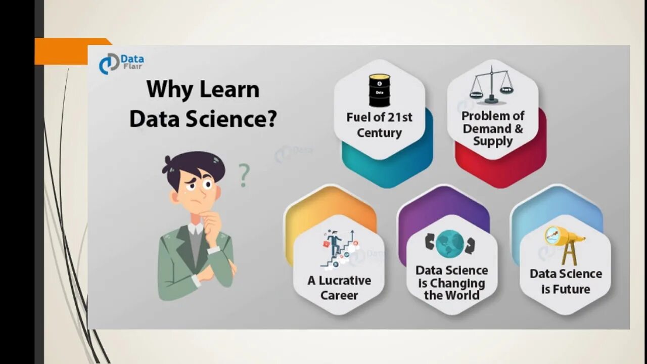 Data learning. Data science &#039;e. motivation to become a data scientist. how to study on data science. data science is change world.