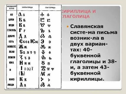Кириллица телефон