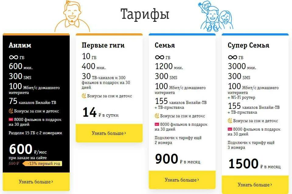 Интернет тарифы всех операторов. Тариф. билайн тарифы. тарифы с безлимитным интернетом. все тарифы билайн.