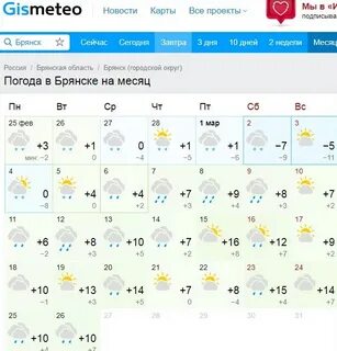 Погода брянск суземка павловичи