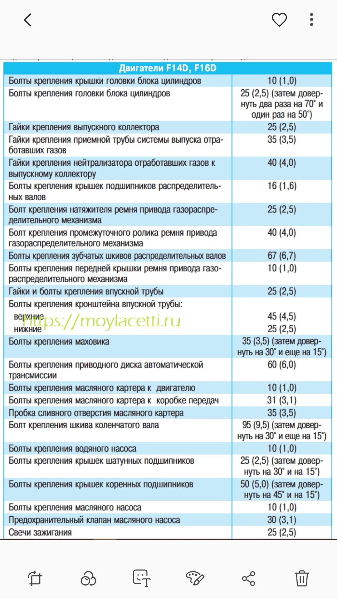 Лачетти хэтчбек 1. Затяжка болтов распредвала лачетти f16d3. Схема затяжки распредвалов лачетти. Chevrolet lacetti 1. Момент лачетти.