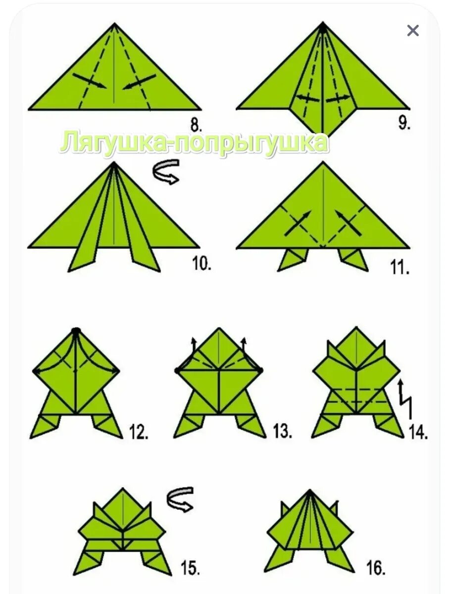 Оригами прыгающая лягушка схема. Оригами лягушка. Как сделать лягушку из бумаги прыгающую схема пошаговая. Оригами лягушка простой способ. Оригами легко лягушка попрыгушка.