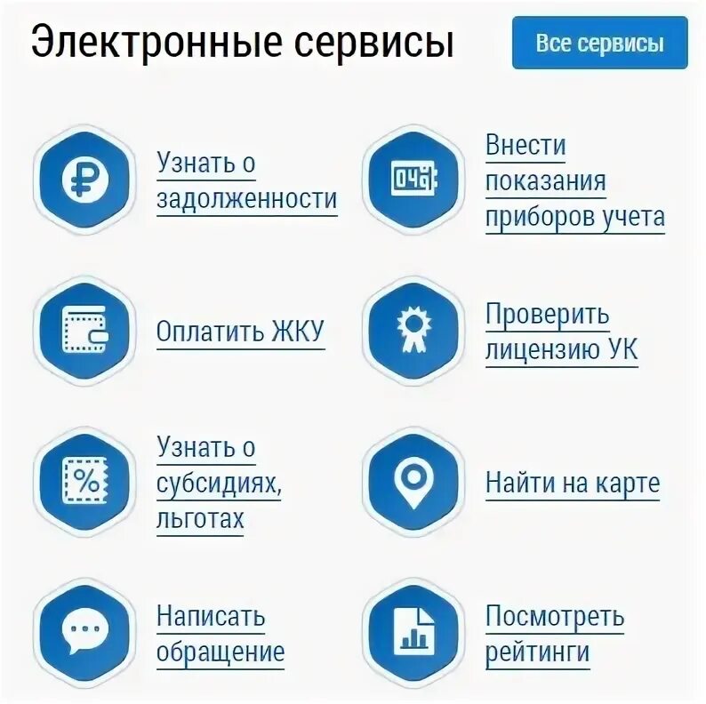 Узнать задолженность по жку москва. Жкх узнать задолженность. проверить задолженность по жкх. жкх как проверить задолженность.