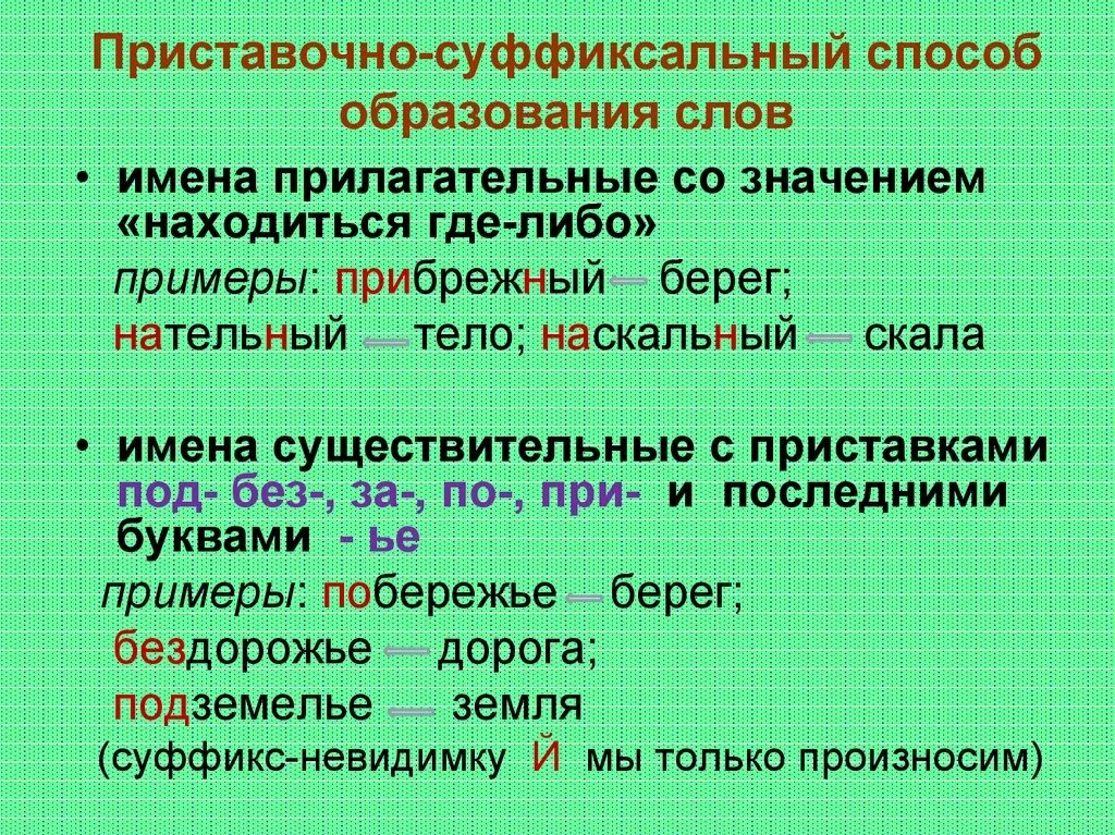 Приставочно-суффиксальный способ образования слов. Слова у которых способ образования приставочно суффиксальный. Примеры слов образованных приставочно-суффиксальным способом. Суффиксальный способа образования в приставочно-суффиксальный. Бессуффиксное образование слов