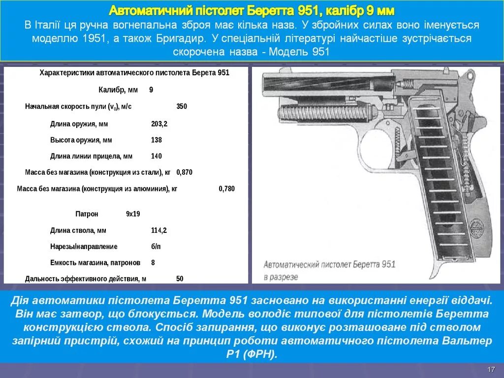 Beretta 92 характеристики. беретта пистолет боевой характеристика. пистолеты beretta 92 ттх. беретта пистолет боевой характеристика. ёмкость магазина пистолета беретта.