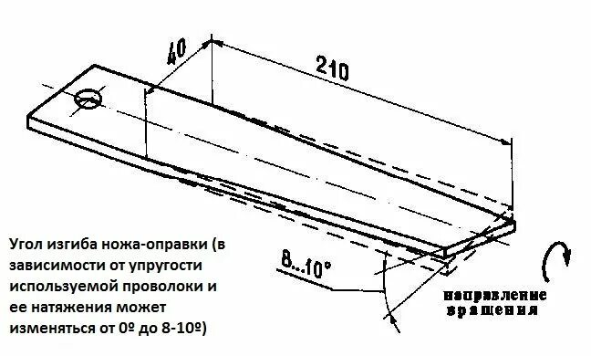 Станок для сетки рабицы своими руками чертежи
