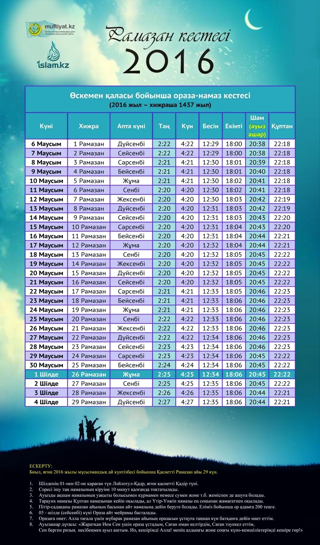 Расписание ауыз ашар 2024. Рамазан. Ораза. Ораза кестеси. Намаз кестесі ораза.