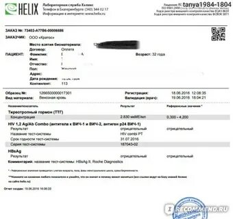 Хеликс вич