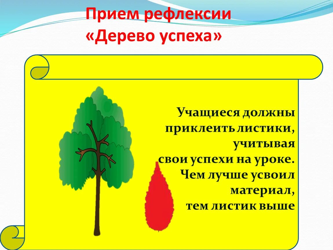 Приемы рефлексии на уроках в школе. Рефлексия. Метод рефлексии на уроке. Приемы рефлексии на уроке. Интересные методы рефлексии.