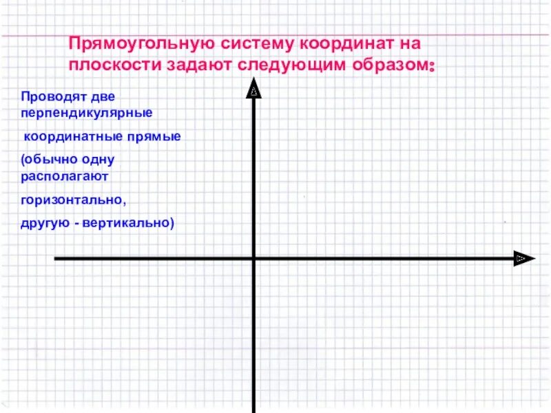 Прямоугольная система координат на плоскости. Прямоугольная координатная плоскость. Координатные плоскости в прямоугольной системе координат. Прямая в системе координат. Две перпендикулярные координатные прямые