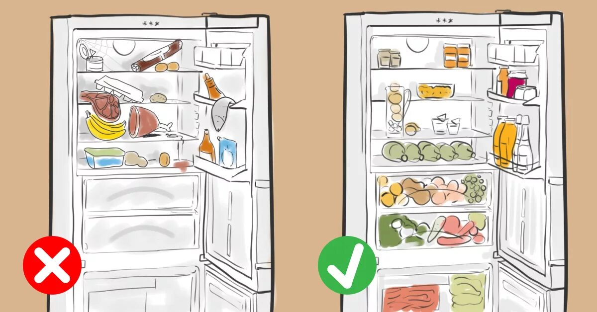 Сколько можно держать открытым холодильник. Холодильник с продуктами. Хранение в холодильнике. Неправильное хранение продуктов. Порядок на дверце холодильника.