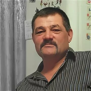 Чухлебов вадим управление проектами