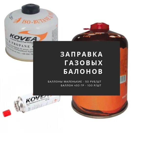 Газовые баллоны в быту. Баллон газовый пропановый 27 л. Пропановый баллон 100 литров. Газовый баллон на азс. Газовый баллон на азс.