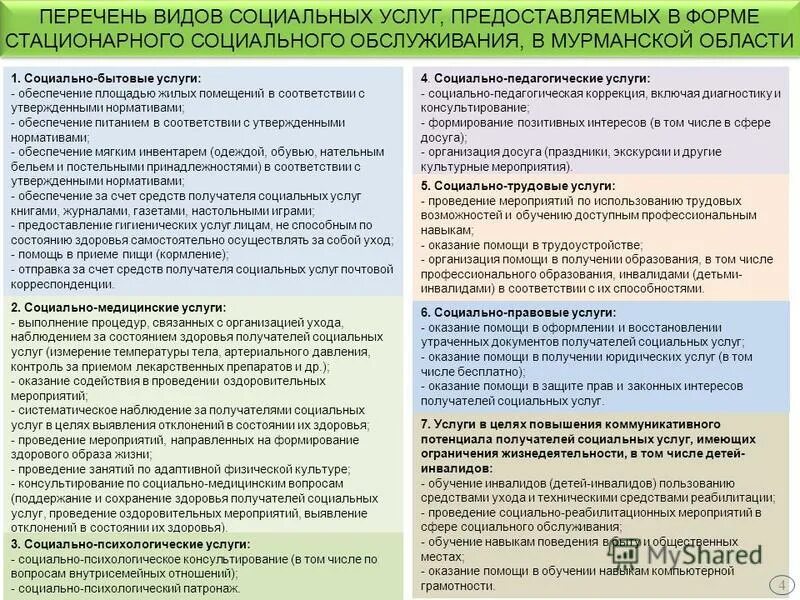 Перечень видов социального обслуживания. Перечень предоставляемых социальных услуг. виды социальных услуг социально бытовые. социальные услуги перечень. виды социальных услуг таблица.