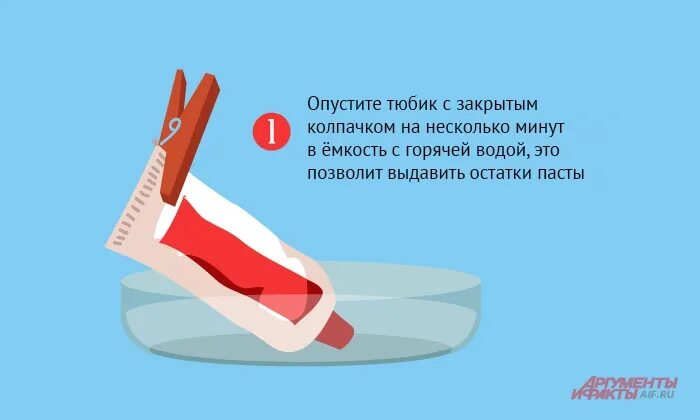 Интересные факты о зубной пасте. Зубная паста факты. Интересные факты о зубах. Зубная паста выдавленная. Закрытый тюбик