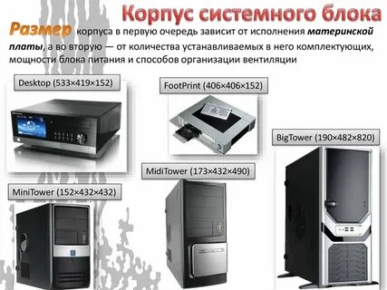 Домашний компьютер размер