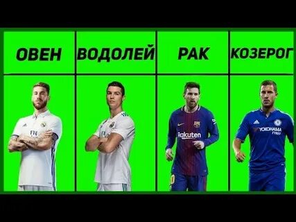 Футболист зодиака